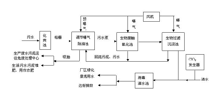 久久精品蜜桃国产麻豆工艺流程